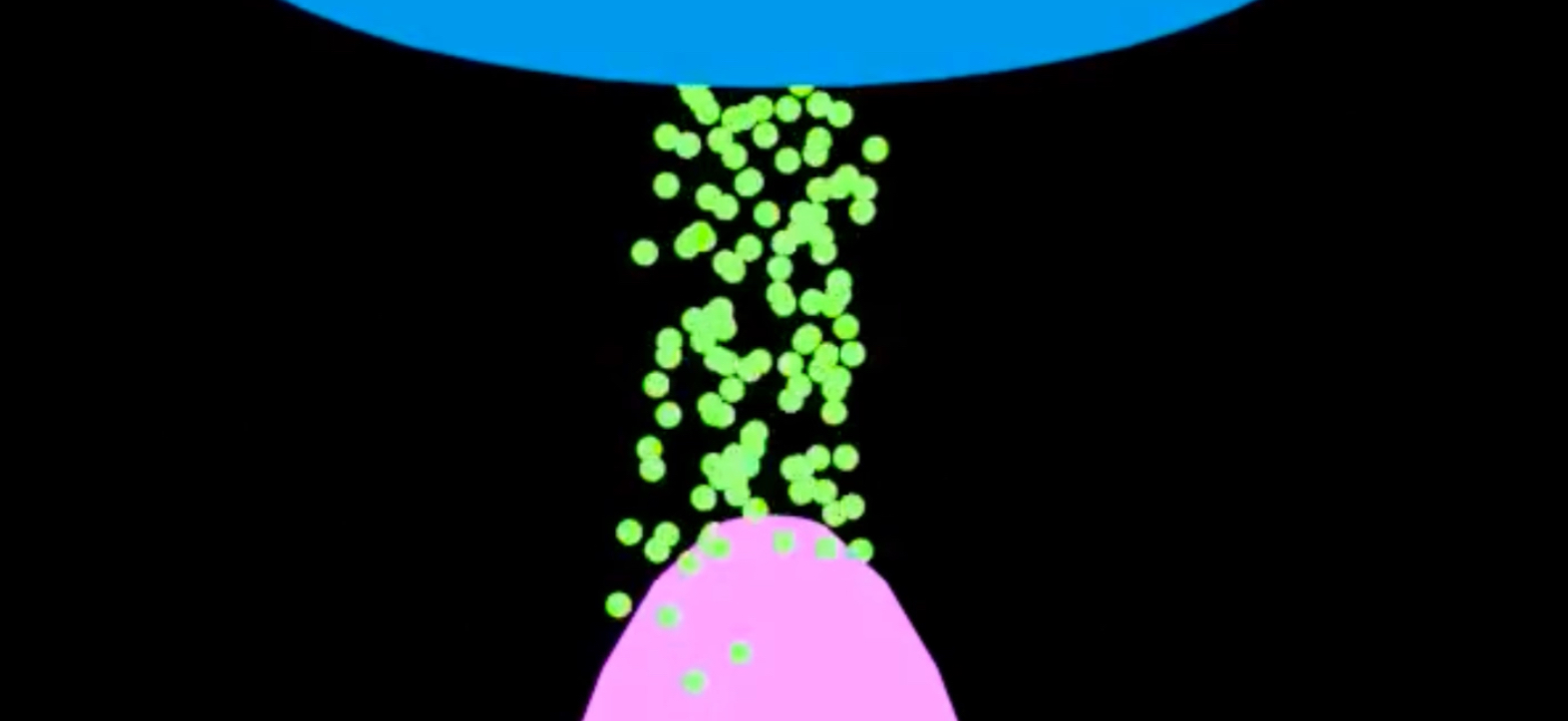 Synaptic Transmission Framework